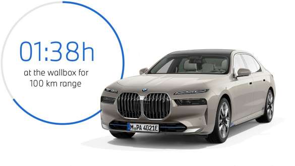 BMW i7 xDrive60 G70 2022, vue de trois quarts avant avec Grafk pour la durée de recharge BMW i7 xDrive60 G70 2022, vue de trois quarts avant avec Grafk pour la durée de recharge