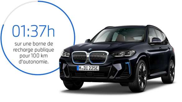 SUV électrique BMW iX3 G08 2021 – vue de trois quarts face avec représentation graphique de la durée de charge