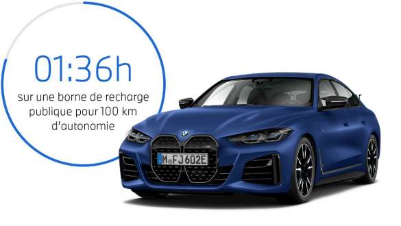 BMW i4 M50 eDrive40 G26 2021 BMW Individual Frozen Portimao Blau métallisé –vue de trois quarts avant avec représentation graphique de la durée de charge