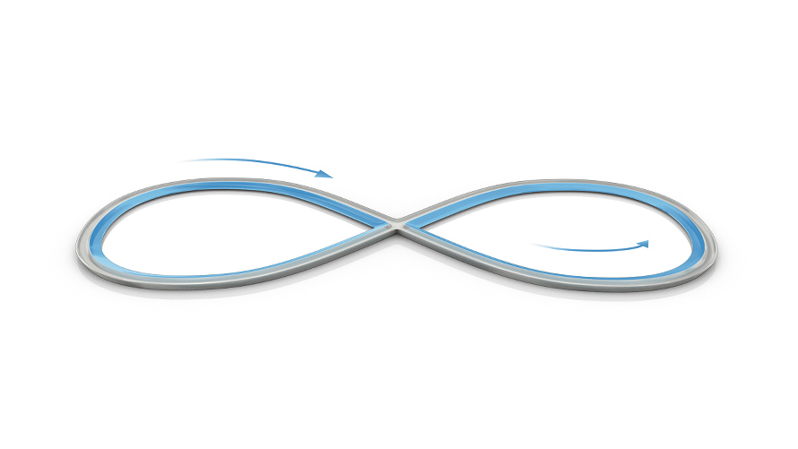 Le cycle durable de la BMW i3 Le cycle durable de la BMW i3